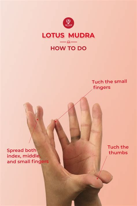 Magocal mudra to achive anything